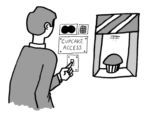like flipping a switch that will allow you to get exactly what you want.